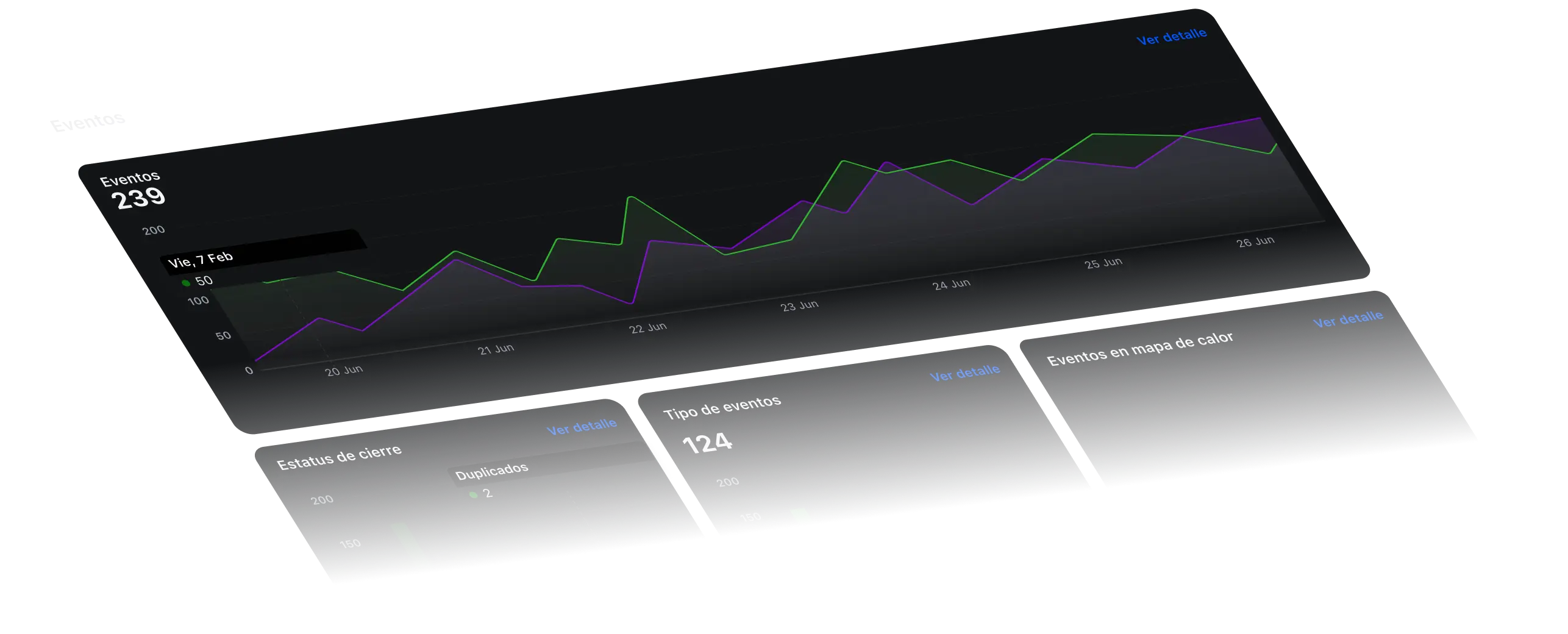 Análisis e Inteligencia